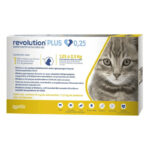 Revolution Plus 0,25 ml